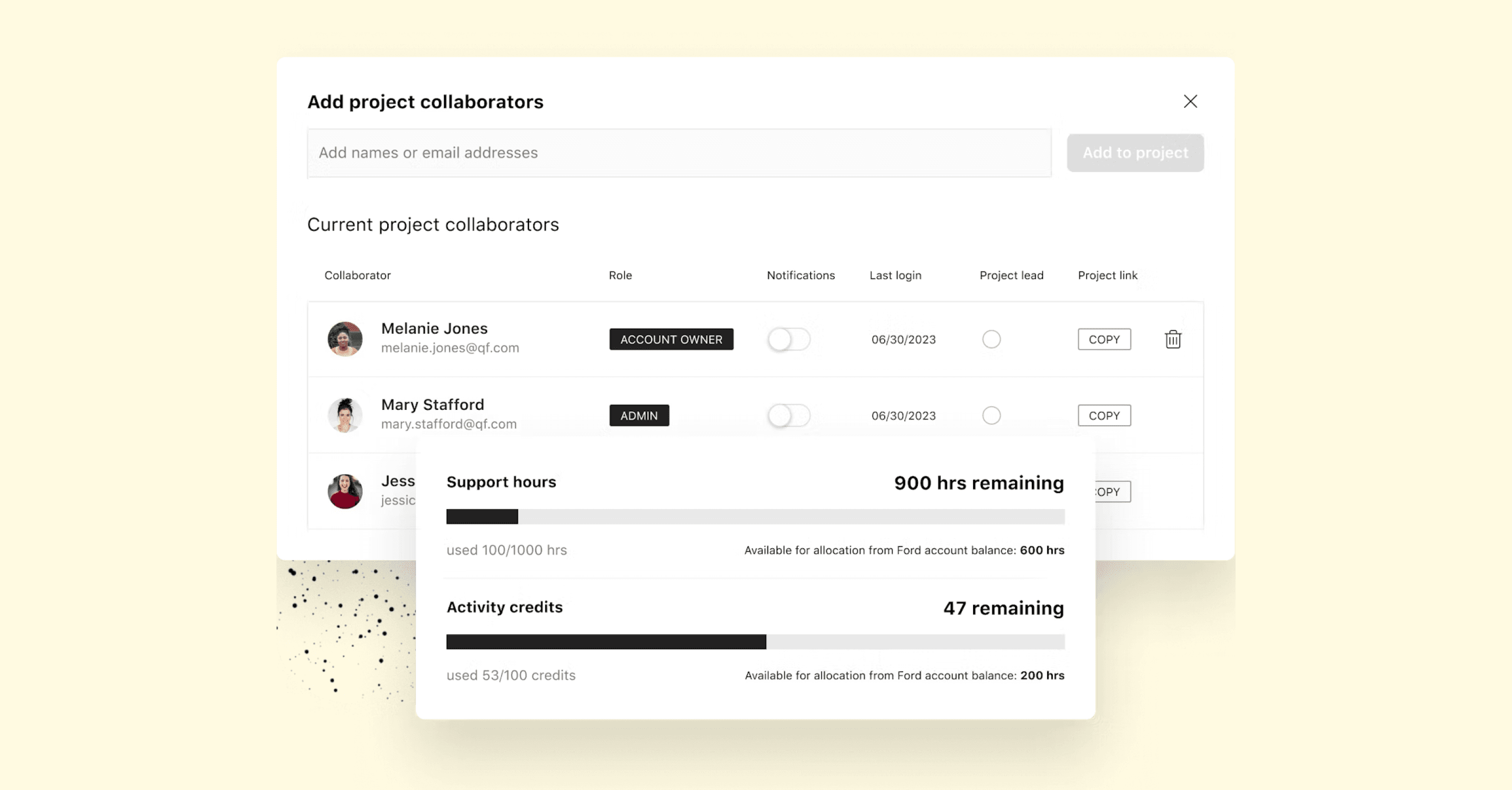 Project collaborators table over support-hours and activity-credits usage cards