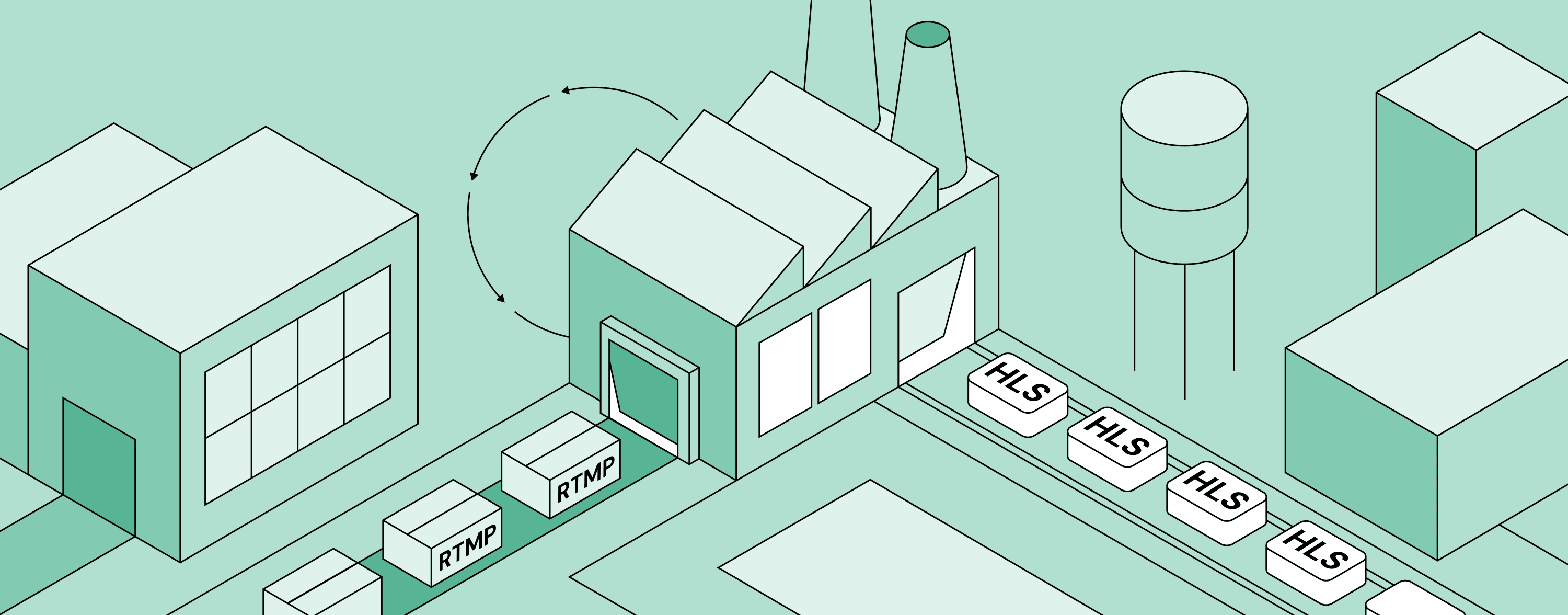 RTMP-to-HLS broadcasting pipeline illustrated as a factory
