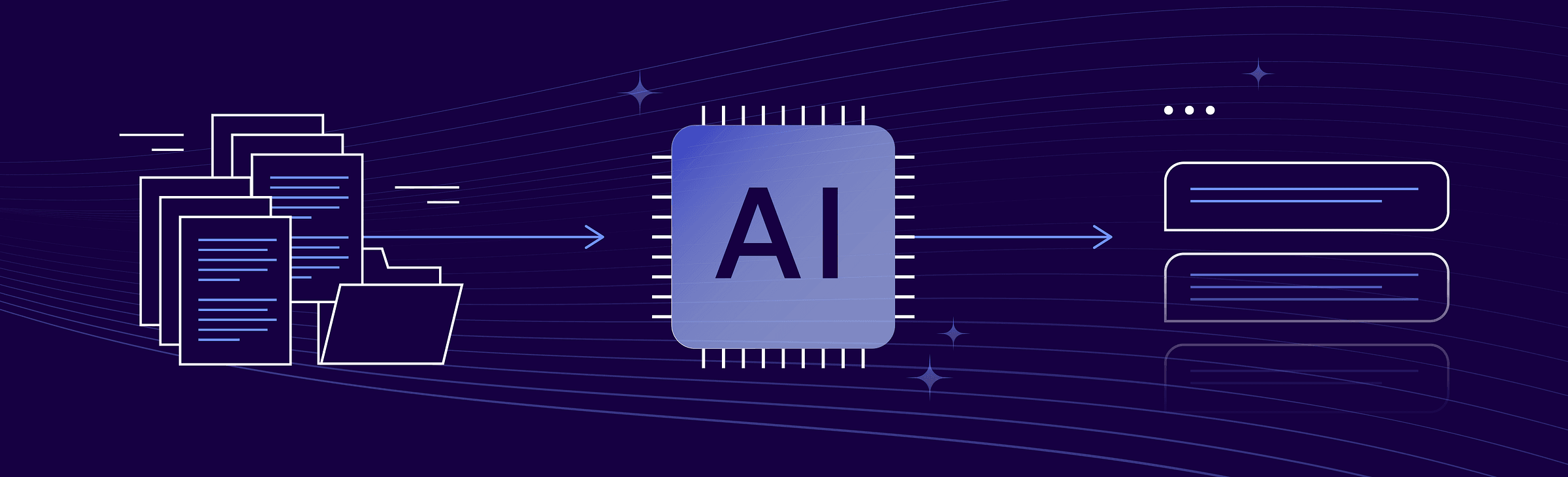 Documents flowing into an AI chip and out to generated text boxes